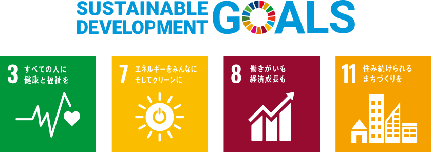 Sustainable development goalds 3すべての人に健康と福祉を・7エネルギーをみんなにそしてクリーンに・働きがいも経済成長も・11住み続けられるまちづくりを