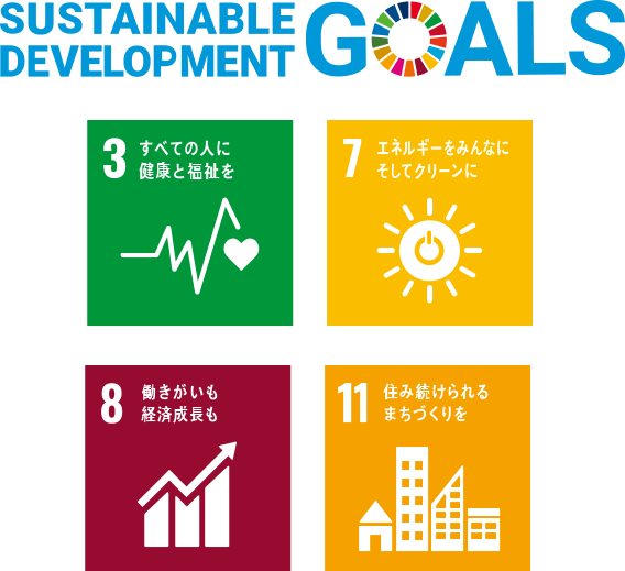 Sustainable development goalds 3すべての人に健康と福祉を・7エネルギーをみんなにそしてクリーンに・働きがいも経済成長も・11住み続けられるまちづくりを